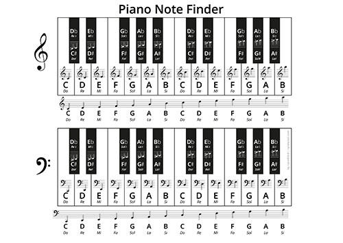 A4 Note finder Preview